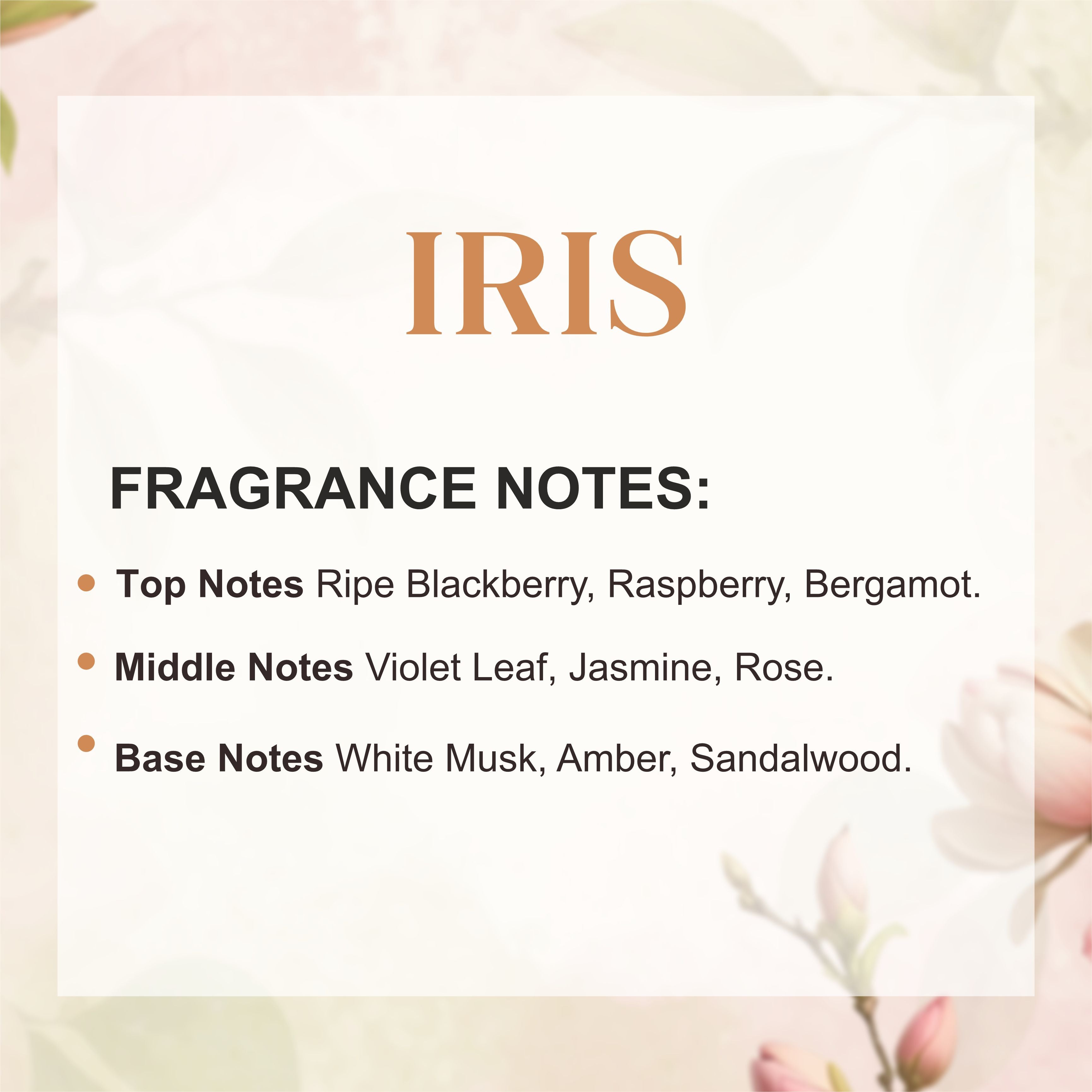 IRIS